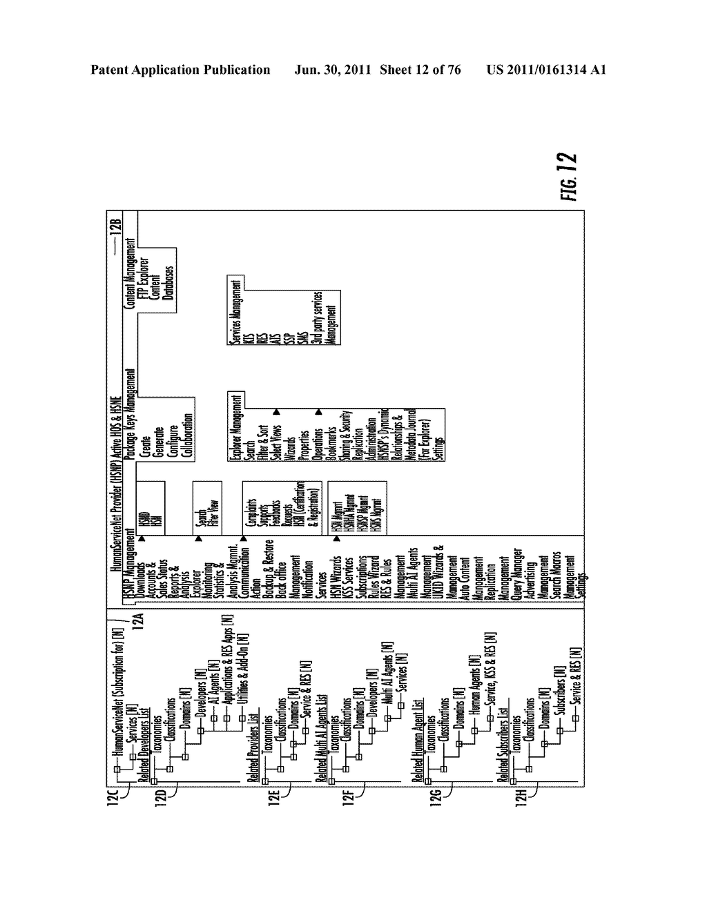 METHOD AND SYSTEM FOR MANAGING RESOURCES FOR PROVIDERS - diagram, schematic, and image 13