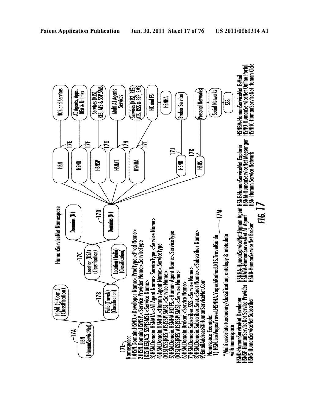 METHOD AND SYSTEM FOR MANAGING RESOURCES FOR PROVIDERS - diagram, schematic, and image 18