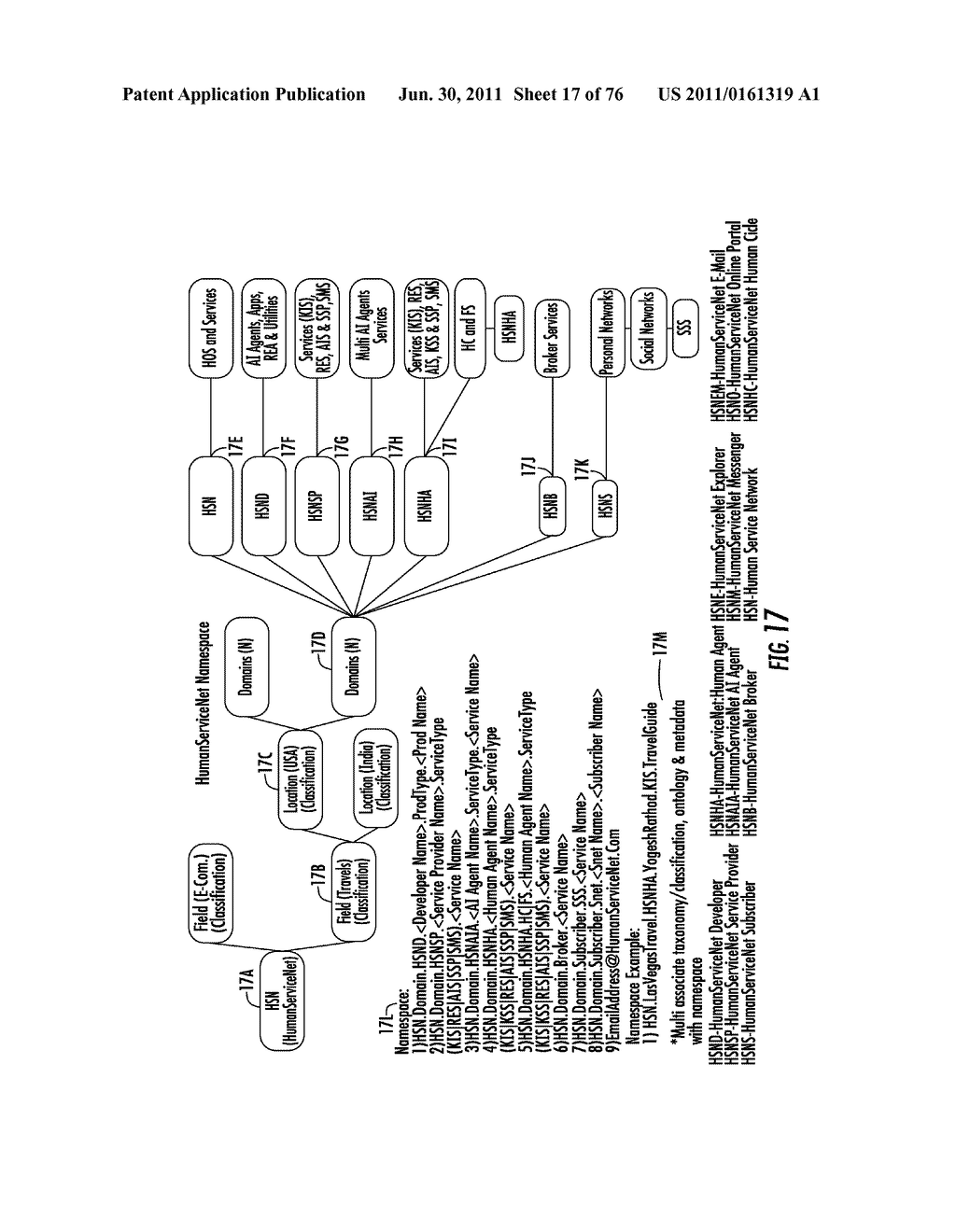 METHOD AND SYSTEM FOR REQUESTING SOCIAL SERVICES FROM GROUP OF USERS - diagram, schematic, and image 18