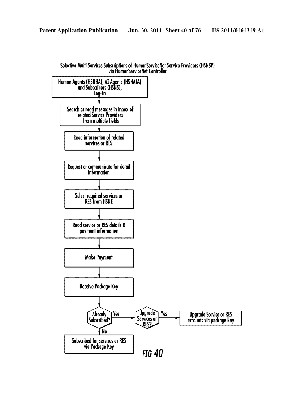 METHOD AND SYSTEM FOR REQUESTING SOCIAL SERVICES FROM GROUP OF USERS - diagram, schematic, and image 41