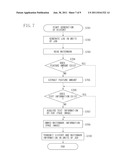 IMAGE FORMING APPARATUS, INFORMATION PROCESSING APPARATUS, DATA PROCESSING     SERVER, AND INFORMATION PROCESSING METHOD diagram and image