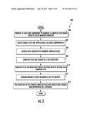 SYSTEM, METHOD AND COMPUTER-READABLE STORAGE MEDIUM FOR GENERATION AND     REMOTE CONTENT MANAGEMENT OF COMPILED FILES diagram and image