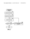 CALCULATING GLOBAL IMPORTANCE OF DOCUMENTS BASED ON GLOBAL HITTING TIMES diagram and image