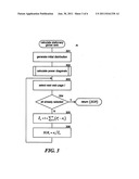 CALCULATING GLOBAL IMPORTANCE OF DOCUMENTS BASED ON GLOBAL HITTING TIMES diagram and image