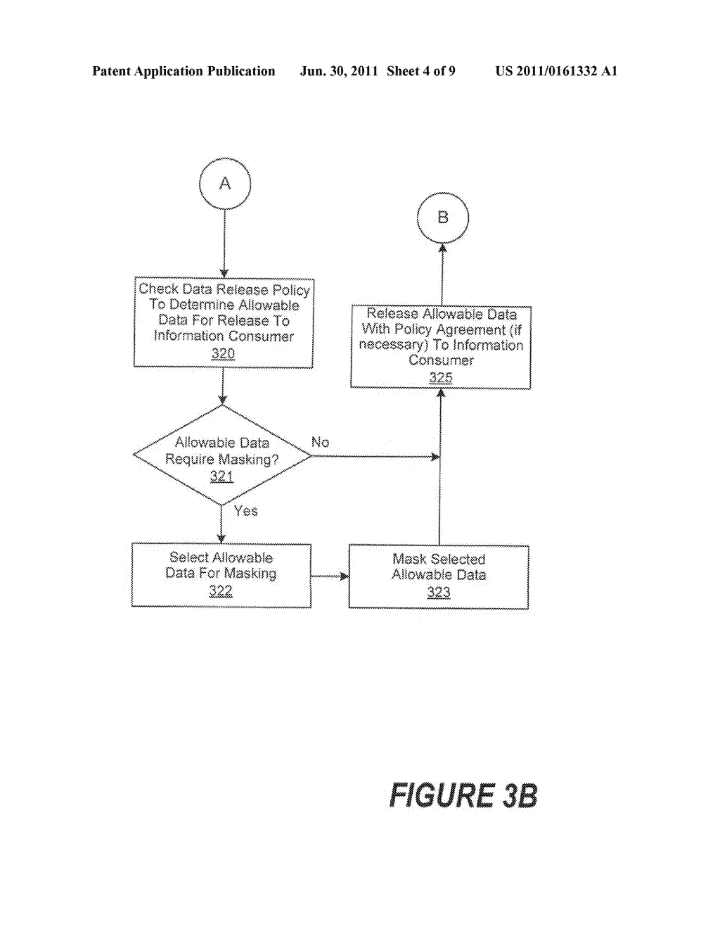 Method and System for Policy Driven Data Distribution - diagram, schematic, and image 05