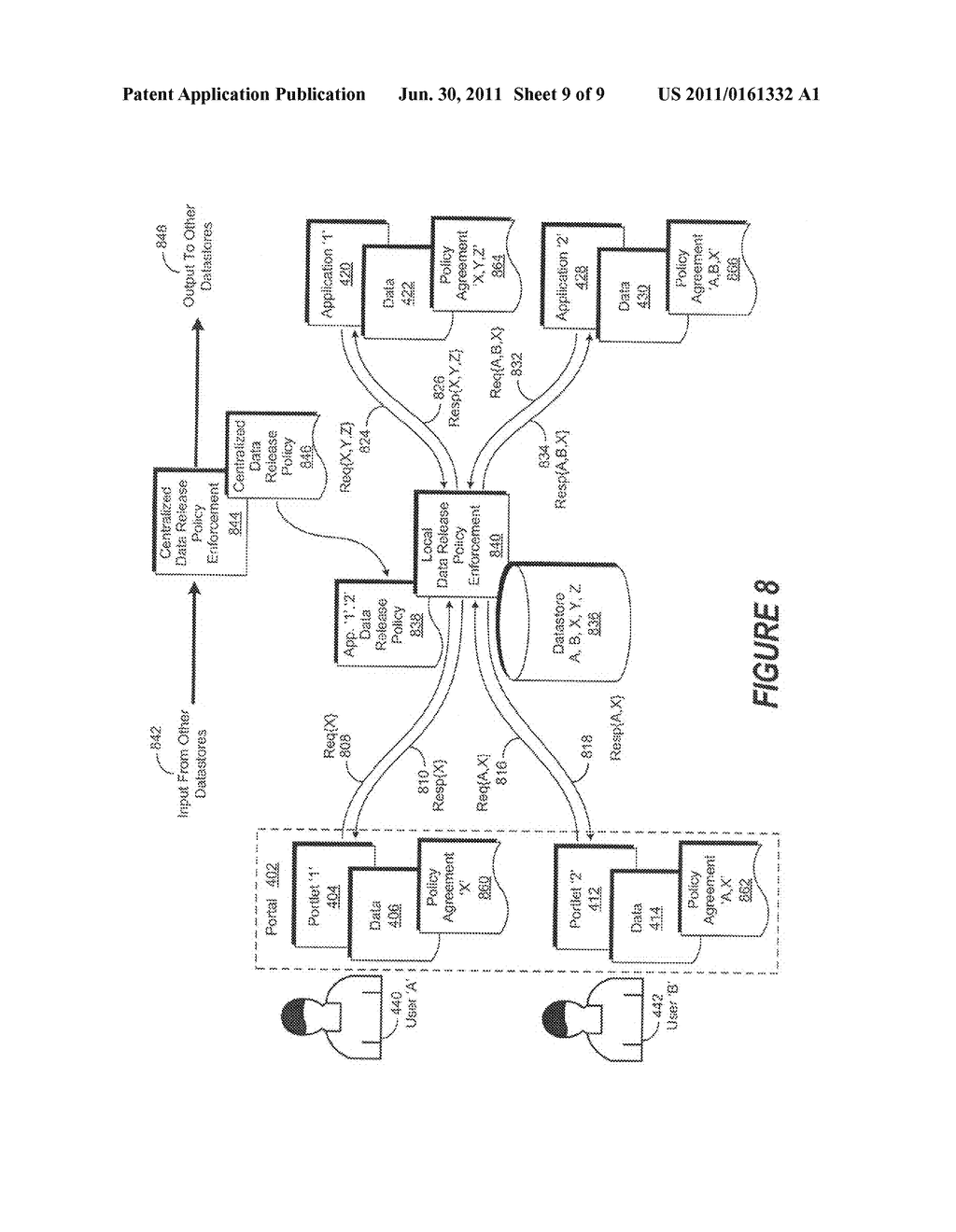 Method and System for Policy Driven Data Distribution - diagram, schematic, and image 10