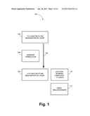 TRANSLATING AND GEOCODING ADDRESSES diagram and image