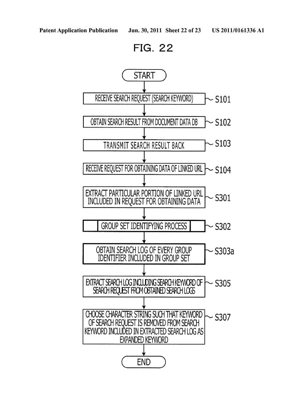 SEARCH SUPPORTING DEVICE AND A METHOD FOR SEARCH SUPPORTING - diagram, schematic, and image 23