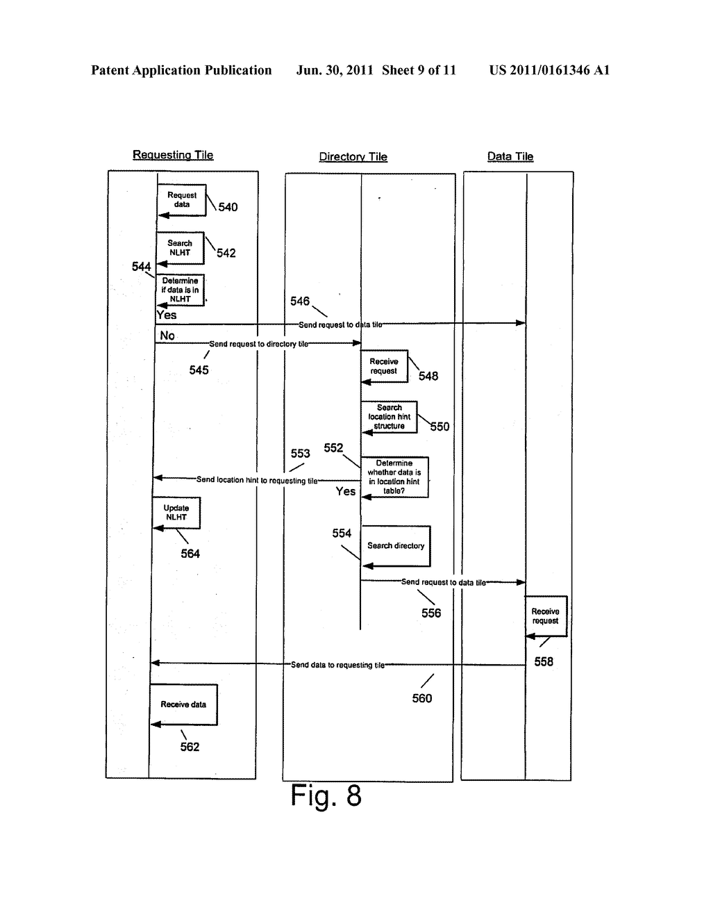 DATA STORAGE AND ACCESS IN MULTI-CORE PROCESSOR ARCHITECTURES - diagram, schematic, and image 10