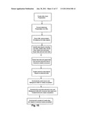  System and Method for Automatically Creating a Media Compilation diagram and image