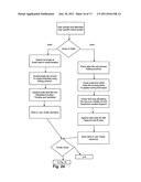  System and Method for Automatically Creating a Media Compilation diagram and image