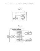 Management device and management method diagram and image