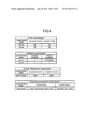 Management device and management method diagram and image