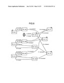 Management device and management method diagram and image