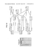 Management device and management method diagram and image