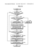 Management device and management method diagram and image