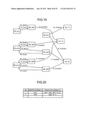 Management device and management method diagram and image