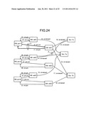 Management device and management method diagram and image