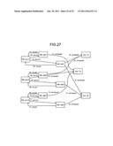 Management device and management method diagram and image