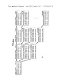 COMPUTER PRODUCT, INFORMATION PROCESSING APPARATUS, AND INFORMATION SEARCH     APPARATUS diagram and image