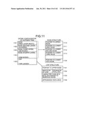 COMPUTER PRODUCT, INFORMATION PROCESSING APPARATUS, AND INFORMATION SEARCH     APPARATUS diagram and image