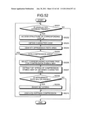 COMPUTER PRODUCT, INFORMATION PROCESSING APPARATUS, AND INFORMATION SEARCH     APPARATUS diagram and image