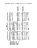 COMPUTER PRODUCT, INFORMATION PROCESSING APPARATUS, AND INFORMATION SEARCH     APPARATUS diagram and image