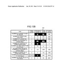 COMPUTER PRODUCT, INFORMATION PROCESSING APPARATUS, AND INFORMATION SEARCH     APPARATUS diagram and image