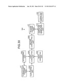 COMPUTER PRODUCT, INFORMATION PROCESSING APPARATUS, AND INFORMATION SEARCH     APPARATUS diagram and image