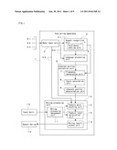 TEXT MINING APPARATUS, TEXT MINING METHOD, AND COMPUTER-READABLE RECORDING     MEDIUM diagram and image