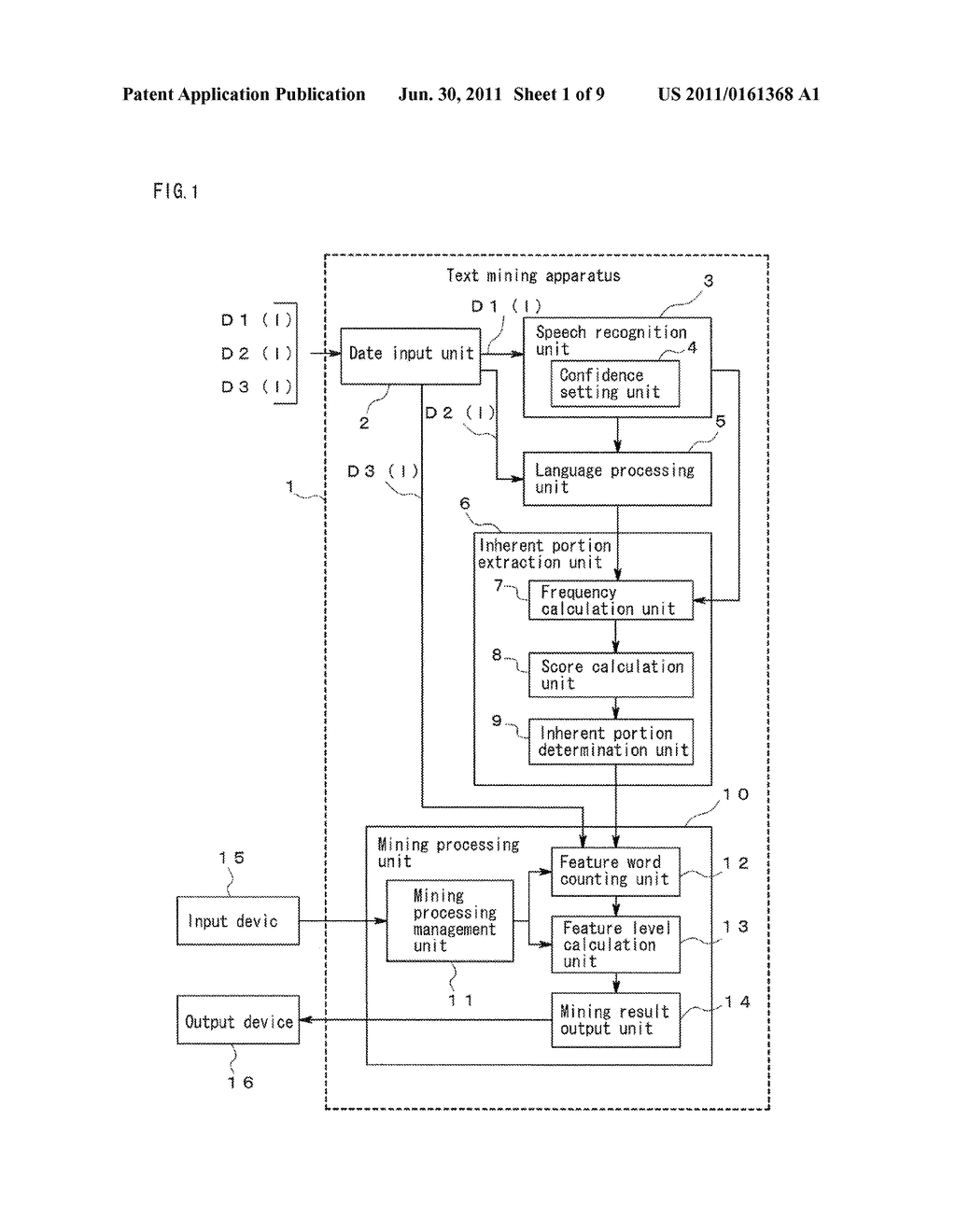 TEXT MINING APPARATUS, TEXT MINING METHOD, AND COMPUTER-READABLE RECORDING     MEDIUM - diagram, schematic, and image 02