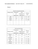 TEXT MINING APPARATUS, TEXT MINING METHOD, AND COMPUTER-READABLE RECORDING     MEDIUM diagram and image