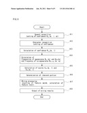 TEXT MINING APPARATUS, TEXT MINING METHOD, AND COMPUTER-READABLE RECORDING     MEDIUM diagram and image