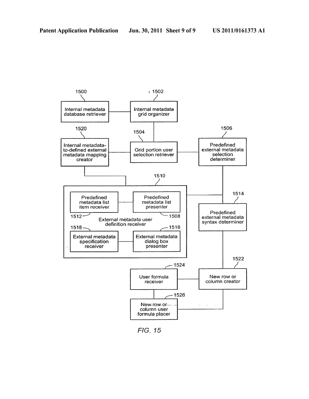 User Interface for Establishing Mappings from Internal Metadata to     External Metadata - diagram, schematic, and image 10