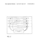 DATA ANALYSIS BASED ON DATA LINKING ELEMENTS diagram and image