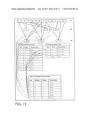 DATA ANALYSIS BASED ON DATA LINKING ELEMENTS diagram and image