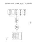 SYSTEMS AND METHODS FOR COMMUNICATING DATA BETWEEN A SERVER AND A DEVICE     ON A VIRTUAL DESKTOP diagram and image