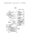 STORAGE MANAGEMENT SYSTEM, STORAGE HIERARCHY MANAGEMENT METHOD, AND     MANAGEMENT SERVER diagram and image