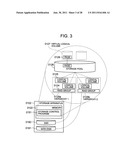 STORAGE MANAGEMENT SYSTEM, STORAGE HIERARCHY MANAGEMENT METHOD, AND     MANAGEMENT SERVER diagram and image