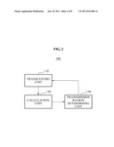 METHOD AND NETWORK APPARATUS FOR REQUESTING DATA BASED ON CONTENT NAME diagram and image