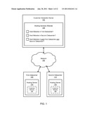 SYSTEMS AND METHODS FOR PROVIDING CUSTOMER-SELECTED SOLUTIONS FOR MULTIPLE     DATACENTER WEBSITE HOSTING diagram and image