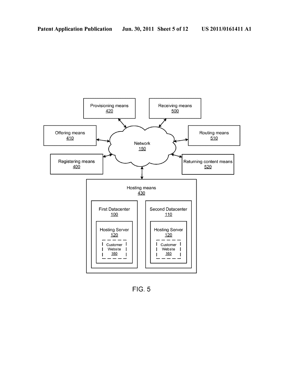 SYSTEMS AND METHODS FOR PROVIDING CUSTOMER-SELECTED SOLUTIONS FOR MULTIPLE     DATACENTER WEBSITE HOSTING - diagram, schematic, and image 06