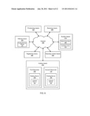 SYSTEMS AND METHODS FOR PROVIDING CUSTOMER-SELECTED SOLUTIONS FOR MULTIPLE     DATACENTER WEBSITE HOSTING diagram and image