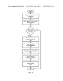 SYSTEMS AND METHODS FOR PROVIDING CUSTOMER-SELECTED SOLUTIONS FOR MULTIPLE     DATACENTER WEBSITE HOSTING diagram and image