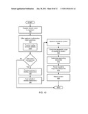 SYSTEMS AND METHODS FOR PROVIDING CUSTOMER-SELECTED SOLUTIONS FOR MULTIPLE     DATACENTER WEBSITE HOSTING diagram and image