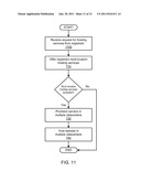 SYSTEMS AND METHODS FOR PROVIDING CUSTOMER-SELECTED SOLUTIONS FOR MULTIPLE     DATACENTER WEBSITE HOSTING diagram and image