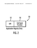 PROCESSING REQUESTS TRANSMITTED USING A FIRST COMMUNICATION DIRECTED TO AN     APPLICATION THAT USES A SECOND COMMUNICATION PROTOCOL diagram and image