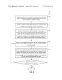 COORDINATING MULTIPLE ASYNCHRONOUS POSTBACKS diagram and image