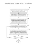 COORDINATING MULTIPLE ASYNCHRONOUS POSTBACKS diagram and image