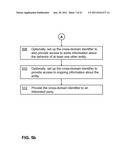 INCENTING DIVULGENCE OF INFORMATION FOR BINDING IDENTIFIERS ACROSS     INFORMATION DOMAINS WHILE MAINTAINING CONFIDENTIALITY diagram and image